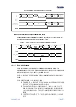 Предварительный просмотр 326 страницы Geehy SEMICONDUCTOR APM32F405 Series User Manual