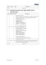 Предварительный просмотр 338 страницы Geehy SEMICONDUCTOR APM32F405 Series User Manual