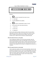 Предварительный просмотр 344 страницы Geehy SEMICONDUCTOR APM32F405 Series User Manual