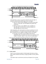 Предварительный просмотр 376 страницы Geehy SEMICONDUCTOR APM32F405 Series User Manual