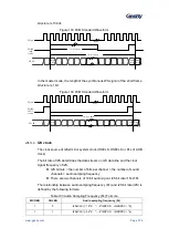 Предварительный просмотр 377 страницы Geehy SEMICONDUCTOR APM32F405 Series User Manual