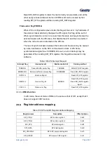 Предварительный просмотр 383 страницы Geehy SEMICONDUCTOR APM32F405 Series User Manual