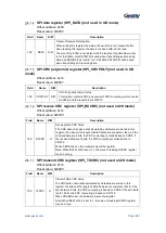 Предварительный просмотр 388 страницы Geehy SEMICONDUCTOR APM32F405 Series User Manual