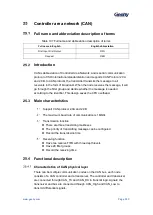 Предварительный просмотр 391 страницы Geehy SEMICONDUCTOR APM32F405 Series User Manual