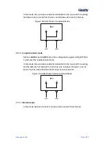 Предварительный просмотр 394 страницы Geehy SEMICONDUCTOR APM32F405 Series User Manual