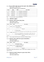 Предварительный просмотр 414 страницы Geehy SEMICONDUCTOR APM32F405 Series User Manual