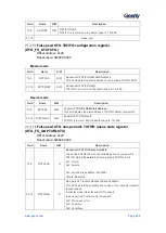 Предварительный просмотр 467 страницы Geehy SEMICONDUCTOR APM32F405 Series User Manual