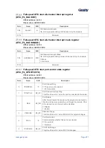 Предварительный просмотр 472 страницы Geehy SEMICONDUCTOR APM32F405 Series User Manual