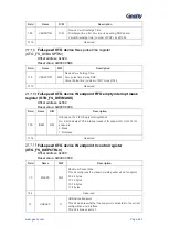 Предварительный просмотр 482 страницы Geehy SEMICONDUCTOR APM32F405 Series User Manual