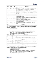 Предварительный просмотр 486 страницы Geehy SEMICONDUCTOR APM32F405 Series User Manual