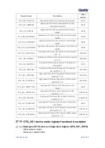 Предварительный просмотр 520 страницы Geehy SEMICONDUCTOR APM32F405 Series User Manual