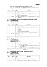 Предварительный просмотр 525 страницы Geehy SEMICONDUCTOR APM32F405 Series User Manual