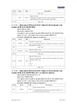 Предварительный просмотр 537 страницы Geehy SEMICONDUCTOR APM32F405 Series User Manual