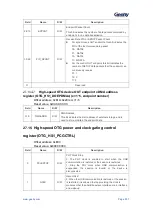 Предварительный просмотр 538 страницы Geehy SEMICONDUCTOR APM32F405 Series User Manual