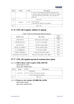 Предварительный просмотр 539 страницы Geehy SEMICONDUCTOR APM32F405 Series User Manual