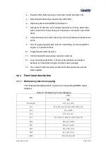 Предварительный просмотр 544 страницы Geehy SEMICONDUCTOR APM32F405 Series User Manual