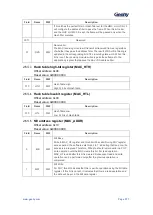 Предварительный просмотр 578 страницы Geehy SEMICONDUCTOR APM32F405 Series User Manual