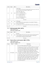 Предварительный просмотр 579 страницы Geehy SEMICONDUCTOR APM32F405 Series User Manual