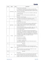 Предварительный просмотр 580 страницы Geehy SEMICONDUCTOR APM32F405 Series User Manual