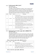 Предварительный просмотр 581 страницы Geehy SEMICONDUCTOR APM32F405 Series User Manual