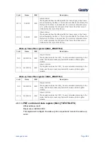 Предварительный просмотр 583 страницы Geehy SEMICONDUCTOR APM32F405 Series User Manual