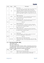 Предварительный просмотр 584 страницы Geehy SEMICONDUCTOR APM32F405 Series User Manual