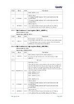 Предварительный просмотр 588 страницы Geehy SEMICONDUCTOR APM32F405 Series User Manual