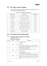 Предварительный просмотр 594 страницы Geehy SEMICONDUCTOR APM32F405 Series User Manual