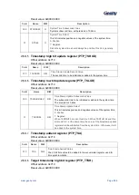 Предварительный просмотр 597 страницы Geehy SEMICONDUCTOR APM32F405 Series User Manual