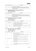 Предварительный просмотр 598 страницы Geehy SEMICONDUCTOR APM32F405 Series User Manual