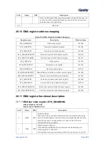 Предварительный просмотр 599 страницы Geehy SEMICONDUCTOR APM32F405 Series User Manual