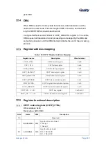 Предварительный просмотр 651 страницы Geehy SEMICONDUCTOR APM32F405 Series User Manual