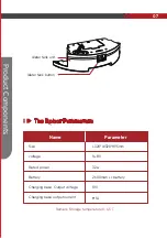 Preview for 10 page of Geek GeekSmart L7 User Manual