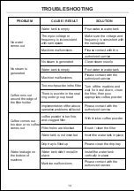 Preview for 15 page of GeekChef GCF20D User Manual