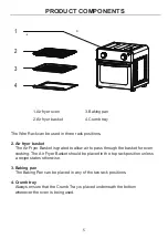 Предварительный просмотр 6 страницы GeekChef GTO10PB User Manual