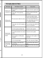 Preview for 22 page of GeekChef YBW100P User Manual