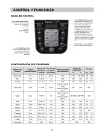 Preview for 35 page of GeekChef YBW100P User Manual