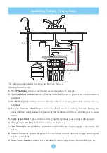 Preview for 9 page of Geekpure 50 GPD-150 GPD RO membrane Maintenance Manual