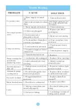 Preview for 11 page of Geekpure 50 GPD-150 GPD RO membrane Maintenance Manual