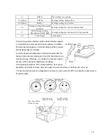 Предварительный просмотр 250 страницы Geely CK MR479Q 2007 Workshop Manual