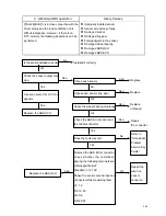 Предварительный просмотр 292 страницы Geely CK MR479Q 2007 Workshop Manual