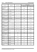 Preview for 50 page of Geely EC715 2009 Workshop Manual