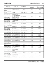 Preview for 51 page of Geely EC715 2009 Workshop Manual