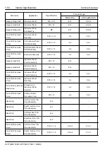 Preview for 56 page of Geely EC715 2009 Workshop Manual