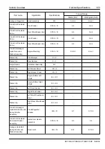 Preview for 59 page of Geely EC715 2009 Workshop Manual