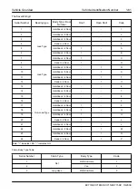 Preview for 67 page of Geely EC715 2009 Workshop Manual