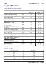 Preview for 93 page of Geely EC715 2009 Workshop Manual