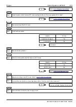 Preview for 115 page of Geely EC715 2009 Workshop Manual