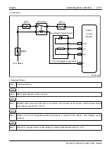 Preview for 193 page of Geely EC715 2009 Workshop Manual