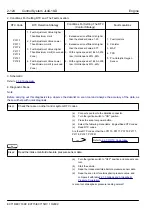 Preview for 206 page of Geely EC715 2009 Workshop Manual